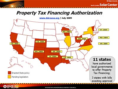Property Tax Financing Authorization
